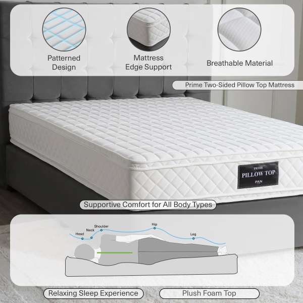 Queen size pillow top mattress dimensions 2025